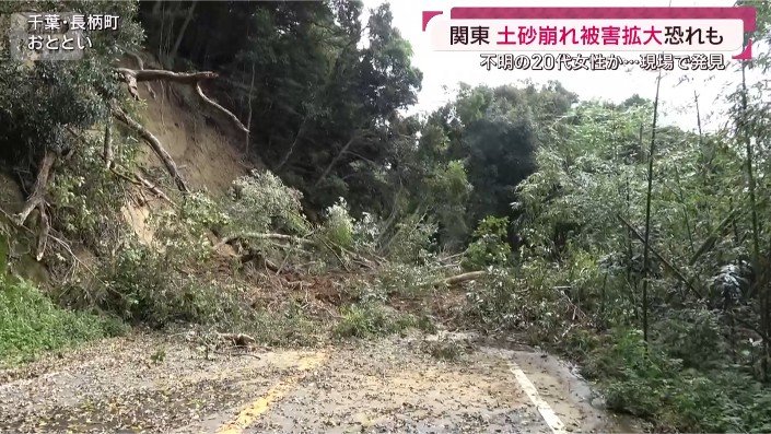 長柄町