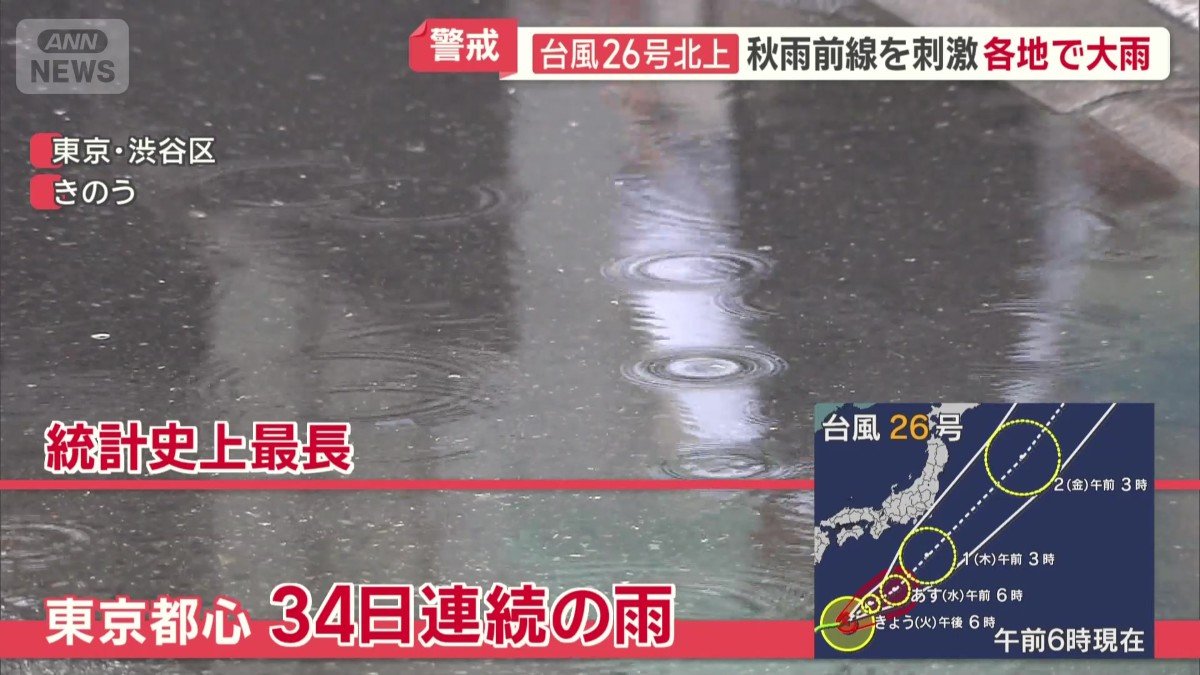 東京では34日連続の雨
