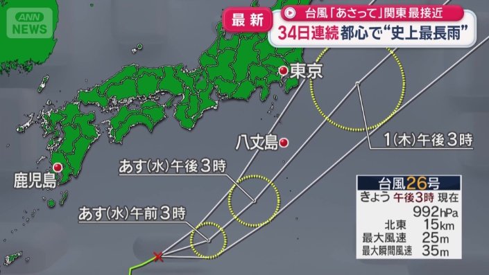 来月1日関東に最接近