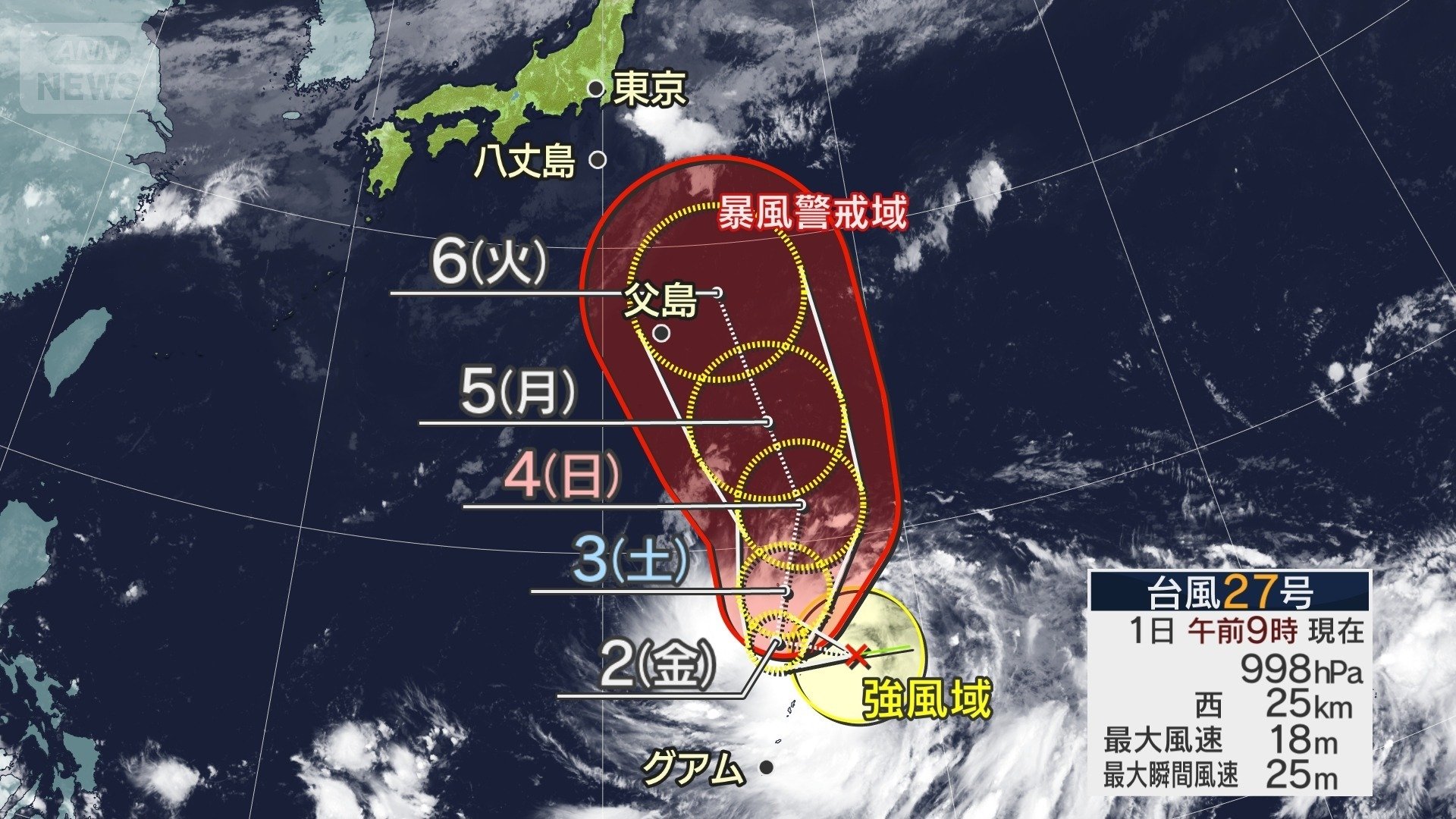 台風27号発生