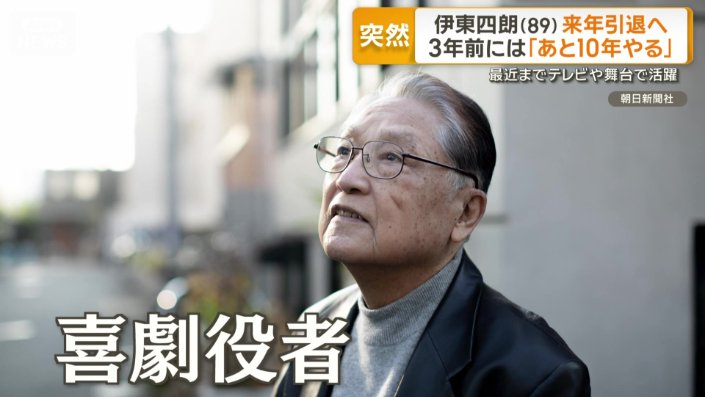喜劇役者として芸能活動スタート