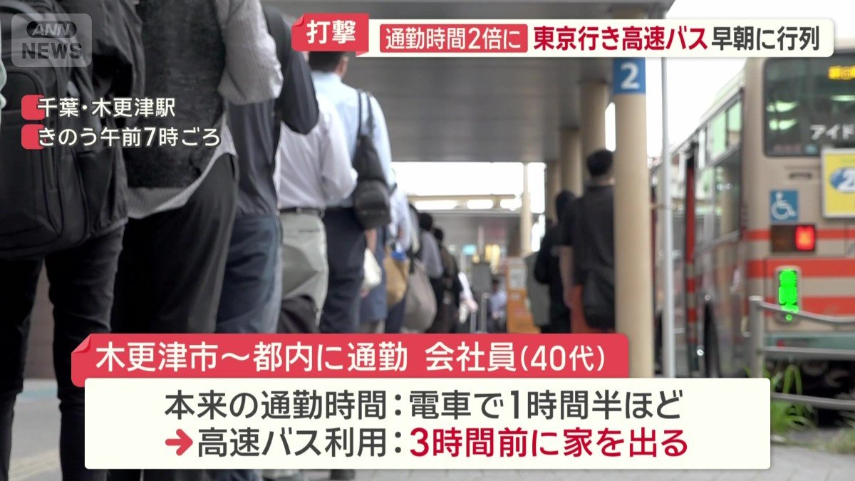 余裕を見て3時間前に家を出ている