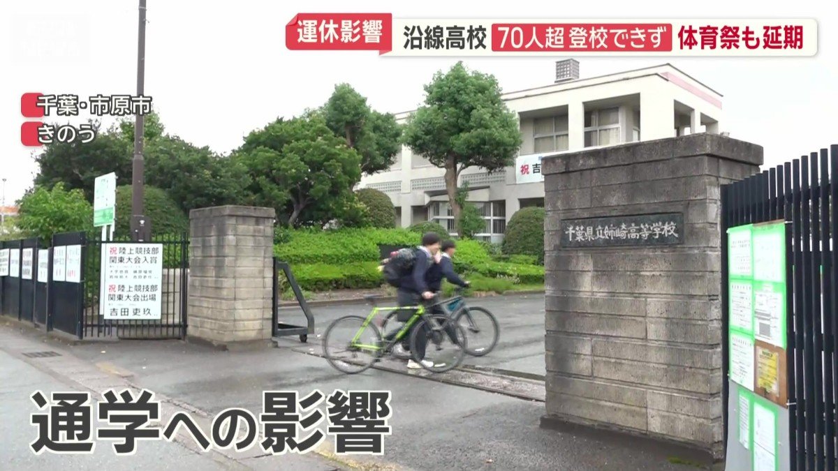 市原市内にある県立姉崎高校